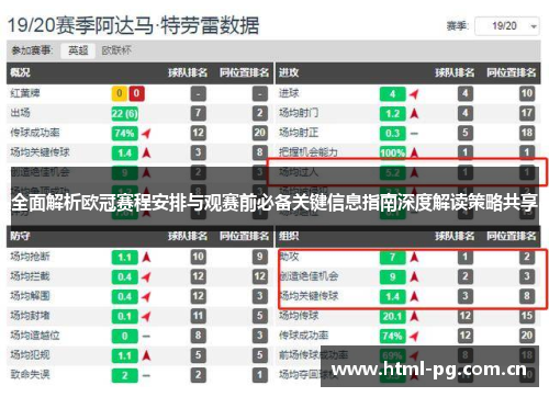 全面解析欧冠赛程安排与观赛前必备关键信息指南深度解读策略共享